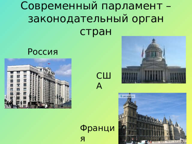 Современный парламент – законодательный орган стран Россия США Франция 