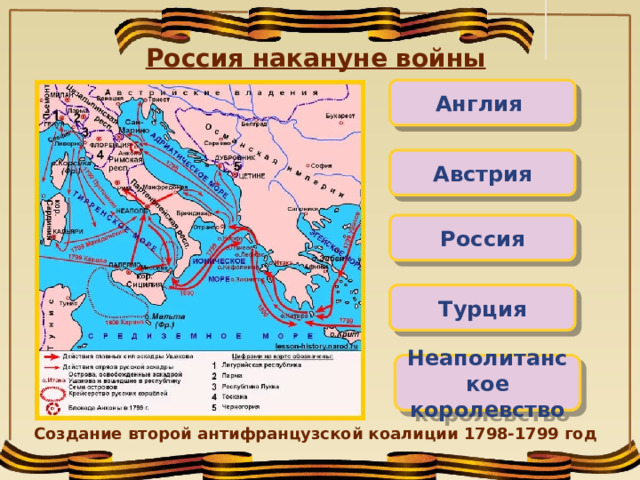 Россия накануне войны Англия Австрия Россия Турция Неаполитанское королевство  Создание второй антифранцузской коалиции 1798-1799 год 