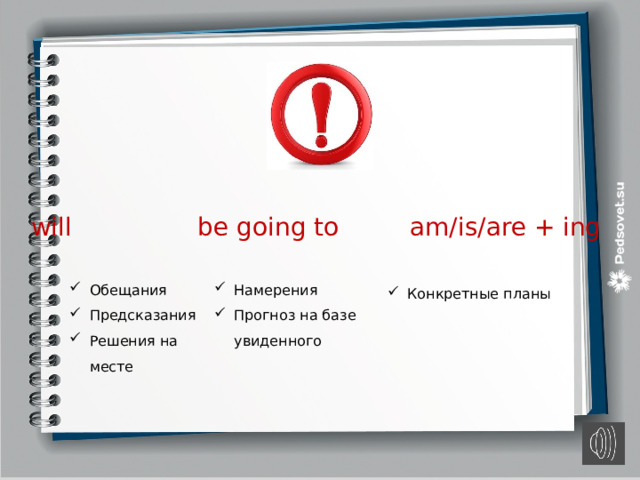  will be going to am/is/are + ing Конкретные планы Обещания Предсказания Решения на месте Намерения Прогноз на базе увиденного 