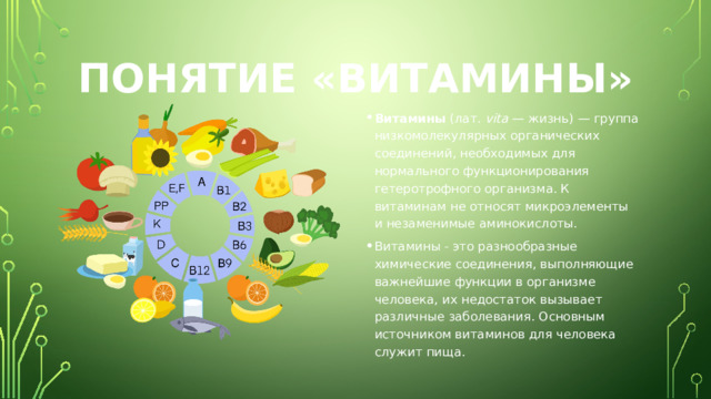 Определите понятие витамины. Витамины понятие. Витамины роль в жизни короткой. Карта понятий витамины.