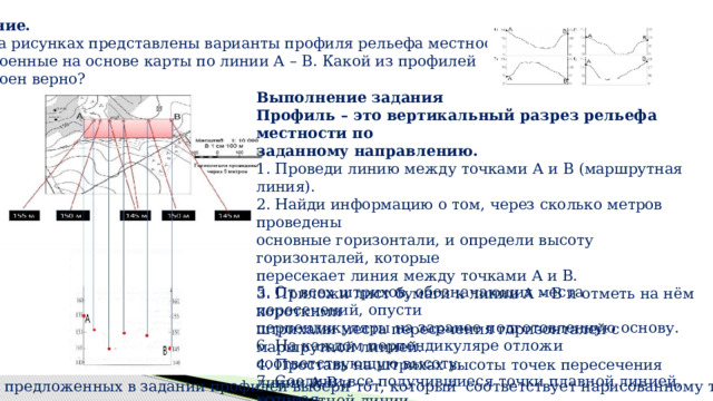 Уменьшенное изображение вертикального разреза местности в заданном направлении называется