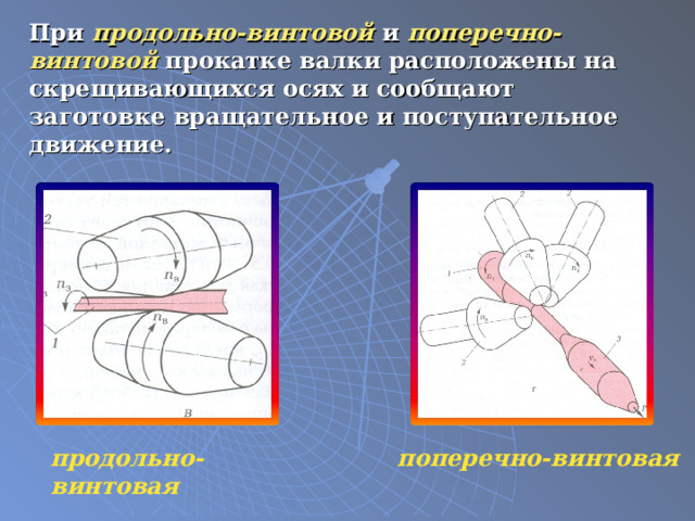 Двухвинтовая продольная схема