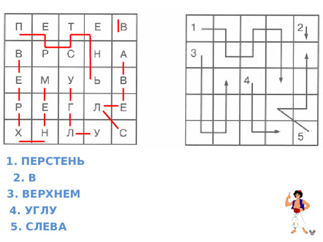 1. ПЕРСТЕНЬ 2. В 3. ВЕРХНЕМ 4. УГЛУ 5. СЛЕВА 