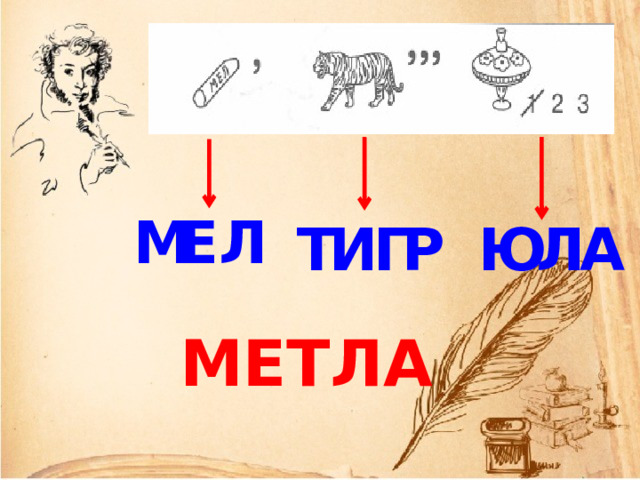 М Е Л Т И Г Р Ю Л А МЕТЛА 
