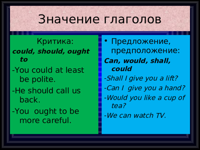 Значение глаголов  Критика: could, should, ought to -You could at least be polite. -He should call us back. -You ought to be more careful. Предложение, предположение: Can, would, shall, could -Shall I give you a lift? -Can I give you a hand? -Would you like a cup of tea? -We can watch TV.  