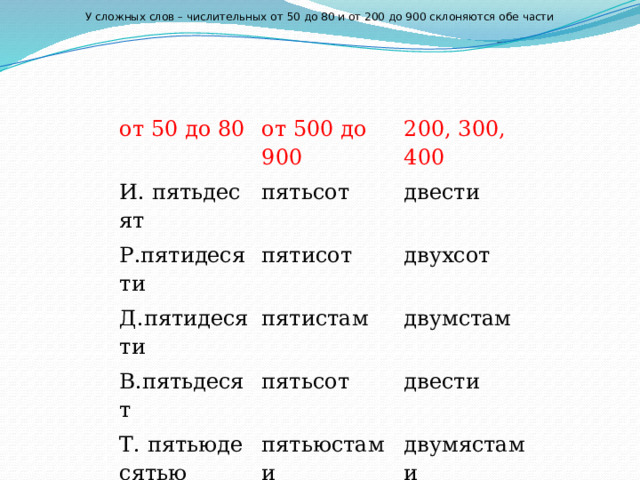 Шестисот пятидесяти восьми. Склонение числительных обозначающих целые числа. Числительные обозначающие целые числа склонение. Склонение числительных 200-900. Правописание числительных обозначающих целые числа.