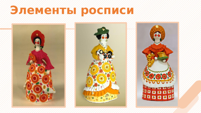 Элементы росписи 