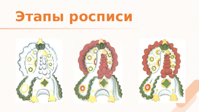 Этапы росписи 
