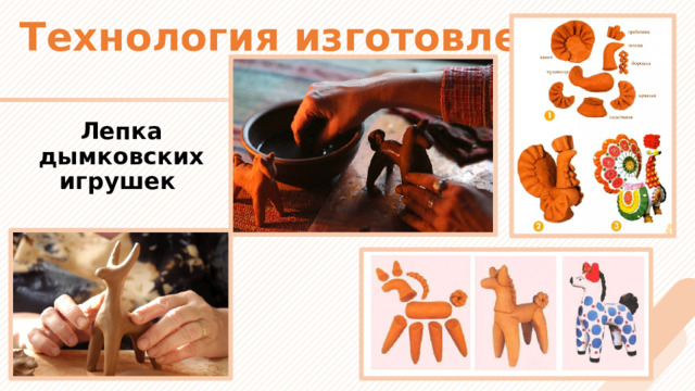 Технология изготовления Лепка дымковских игрушек 