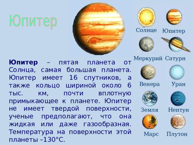 Технологическая карта 4 класс планеты солнечной системы