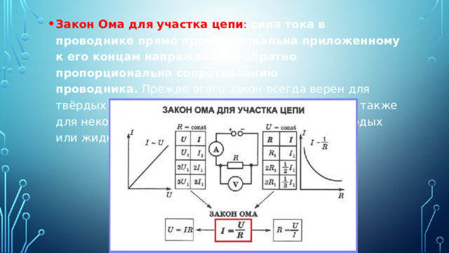 Понятие последовательных цепей