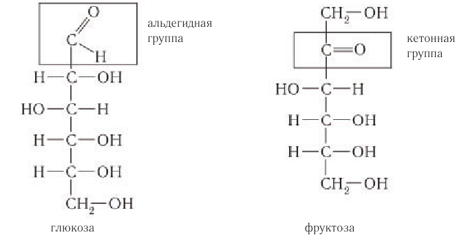 Карбонат кальция глюкоза. Альдегидная и кетонная группы. Альдегидная группа и кетонная группа это. Формула Глюкозы и фруктозы. Глюконат кальция структурная формула.