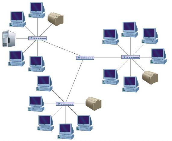 Компьютерная сеть звезда схема