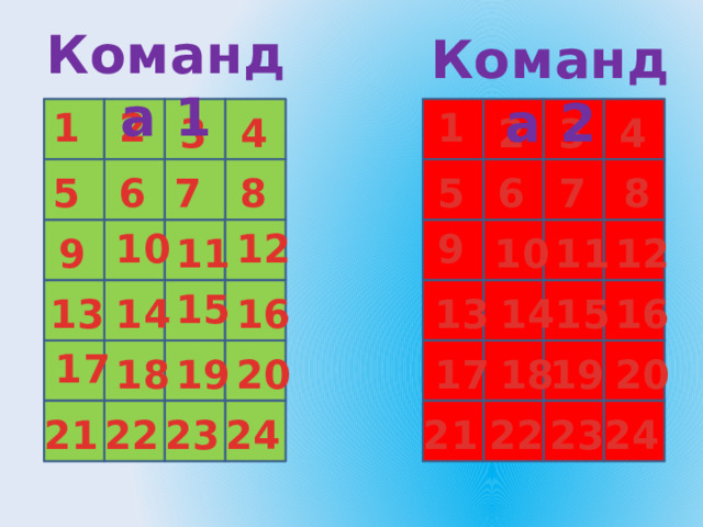 Команда 1 Команда 2 2 1 1 3 3 2 4 4 8 7 7 6 6 5 5 8 9 10 12 11 10 12 9 11 15 15 14 14 16 13 13 16 17 19 20 20 17 18 18 19 21 23 22 21 22 23 24 24 