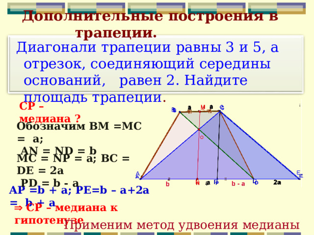 Дополнительные построения в трапеции.    Диагонали трапеции равны 3 и 5, а отрезок, соединяющий середины оснований, равен 2. Найдите площадь трапеции . СР – медиана ? Обозначим ВМ = MC = а;  А N = ND = b MC = NP = а; BC = DE = 2a  PD = b - a AP = b + а; PE = b – a+2a =  b + a   СР – медиана  к гипотенузе Применим метод удвоения медианы 