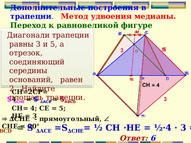 Дополнительные построения в трапеции .  Метод удвоения медианы . Переход к равновеликой фигуре     Диагонали трапеции равны 3 и 5, а отрезок, соединяющий середины оснований, равен 2.  Найдите площадь трапеции. СН=2СР = 4 S ∆C НЕ  = S ∆ А C Е = S ABCD  СН = 4 ; СЕ = 5; НЕ = 3   ∆ СНЕ - прямоугольный,  СНЕ = 90° S ABCD  = S ∆ А C Е = S ∆ СНЕ = ½ СН ·НЕ = ½·4 · 3 = 6 Ответ: 6  