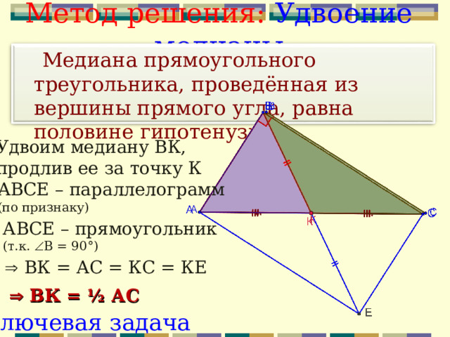 Метод решения: Удвоение медианы  Медиана прямоугольного треугольника, проведённая из вершины прямого угла, равна половине гипотенузы. Удвоим медиану ВК, продлив ее за точку К АВСЕ – параллелограмм (по признаку) АВСЕ – прямоугольник (т.к.  В = 90°)   ВК = АС = КС = КЕ   ВК = ½ АС Ключевая задача  