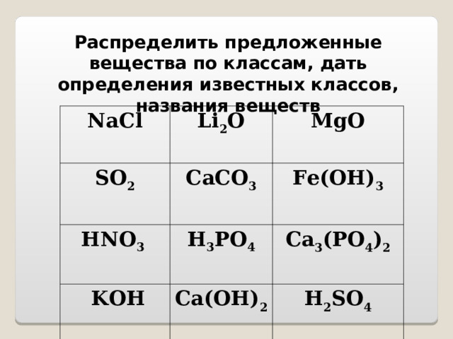 Распределить предложенные вещества по классам, дать определения известных классов, названия веществ NaCl Li 2 O  S O 2  Mg O CaC O 3  Н NO 3 H 3 PO 4  Fe(OH) 3   K O H C a 3 (P O 4 ) 2 C a (OH) 2  H 2 SO 4 