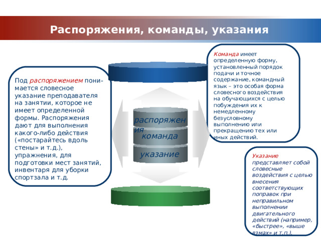 Расскажите о плане ост что представлял собой новый порядок установленный