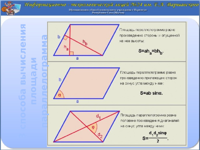 Площадь параллелограмма формулировка рисунок формула