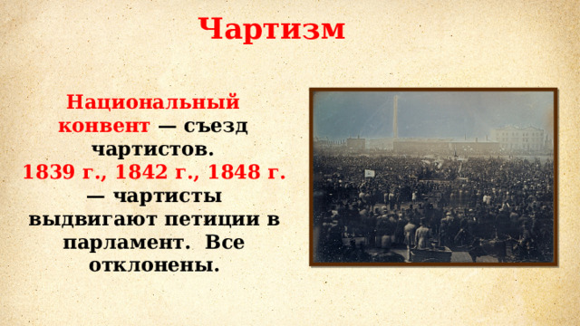 Чартизм Национальный конвент — съезд чартистов. 1839 г., 1842 г., 1848 г. — чартисты выдвигают петиции в парламент. Все отклонены. 