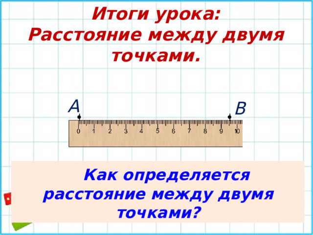 Итоги урока: Расстояние между двумя точками. А В • • ǀ ǀ  Как определяется расстояние между двумя точками? 