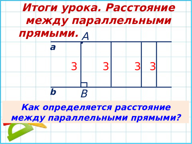 Итоги урока. Расстояние между параллельными  прямыми. А • а 3 3 3 3 b В Как определяется расстояние между параллельными прямыми? 