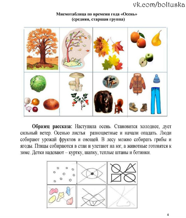 Описательный рассказ по картинке