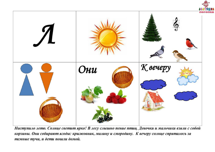 Мнемотаблицы для дошкольников времена года в картинках