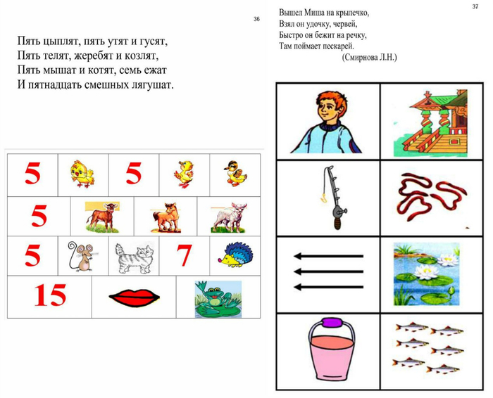 Учить стихи по картинкам методика
