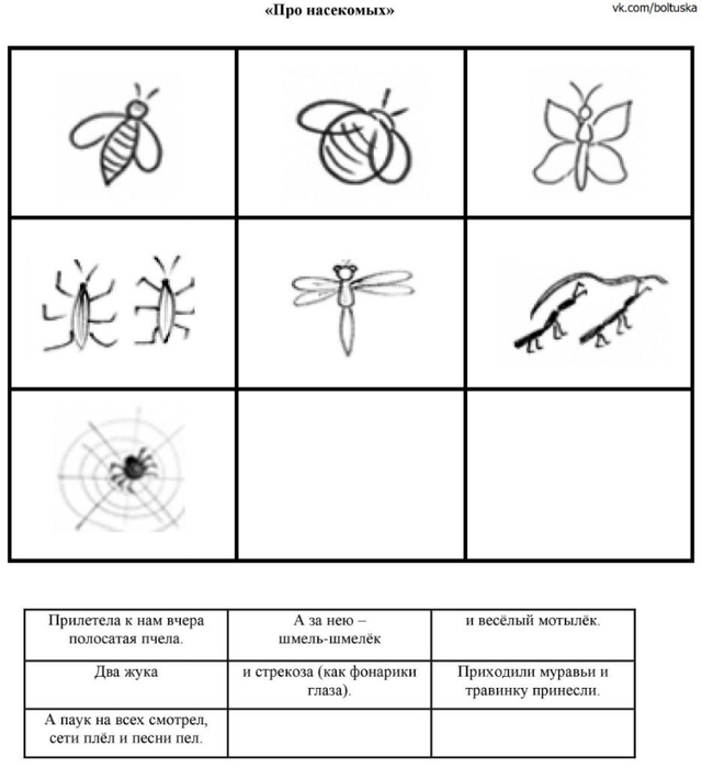 Технологическая карта по теме насекомые