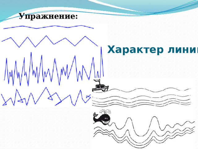 Упражнение: Характер линий 