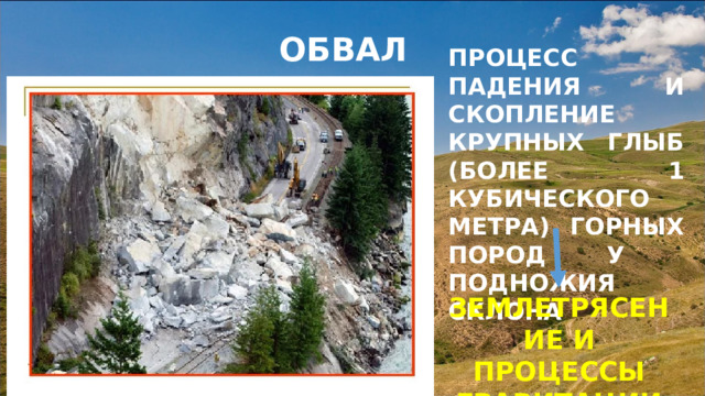 ОБВАЛ  ПРОЦЕСС ПАДЕНИЯ И СКОПЛЕНИЕ КРУПНЫХ ГЛЫБ (БОЛЕЕ 1 КУБИЧЕСКОГО МЕТРА) ГОРНЫХ ПОРОД У ПОДНОЖИЯ СКЛОНА ЗЕМЛЕТРЯСЕНИЕ И ПРОЦЕССЫ ГРАВИТАЦИИ 