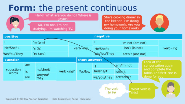 Past continuous she was reading a book. Презент континиус. Present Continuous правила. Present Continuous negative. Вспомогательные глаголы present Continuous.