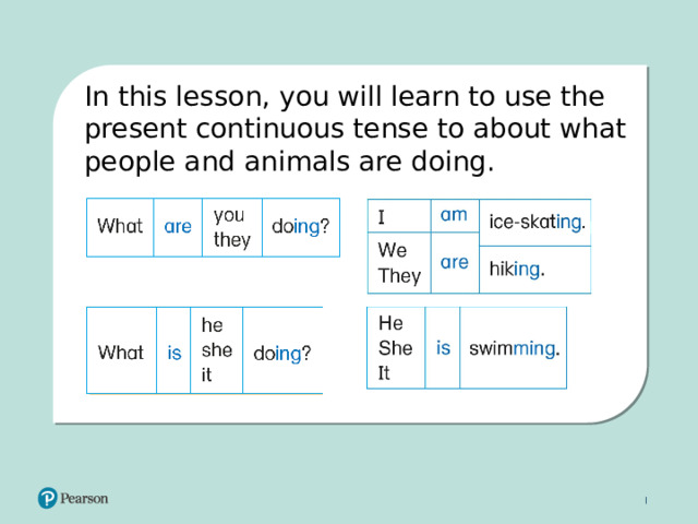 In this lesson, you will learn to use the present continuous tense to about what people and animals are doing. 