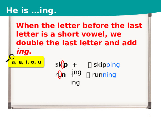 He is …ing. When the letter before the last letter is a short vowel, we double the last letter and add ing . a, e, i, o, u p skip + ing   skip ping run n + ing   run ning 7 