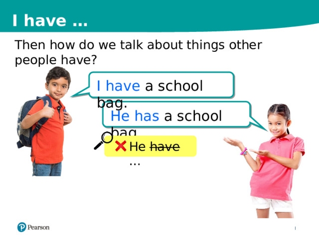 I have … Then how do we talk about things other people have? I have a school bag. He has a school bag. He have … AL1322502_espies. Shutterstock AL1212195_CLARO ALINDOGAN. 123rf_com 6 