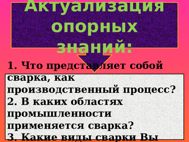 Актуализация опорных знаний: 1. Что представляет собой сварка, как производственный процесс? 2. В каких областях промышленности применяется сварка? 3. Какие виды сварки Вы знаете? 