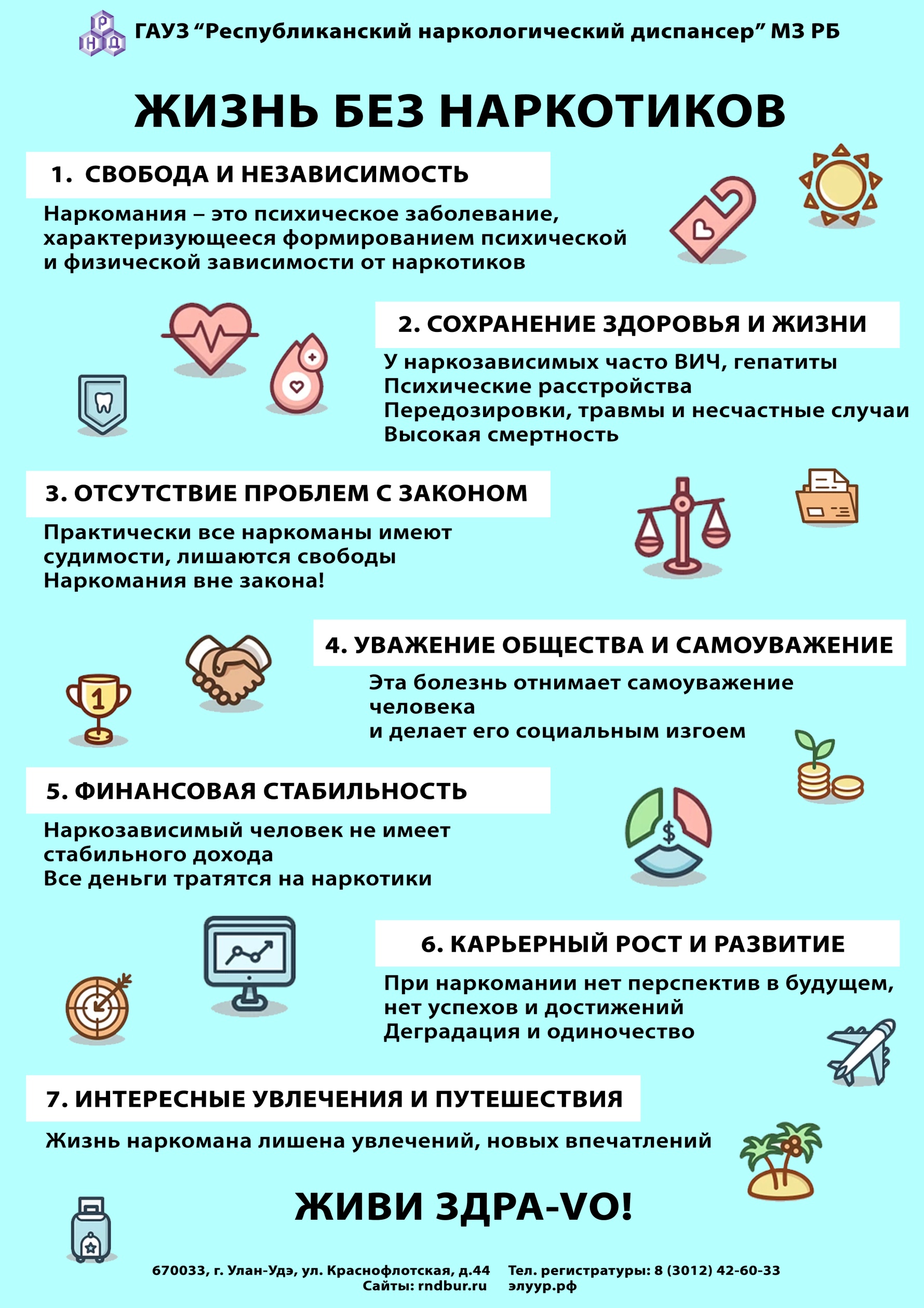 Плакаты по профилактике употребления ПАВ