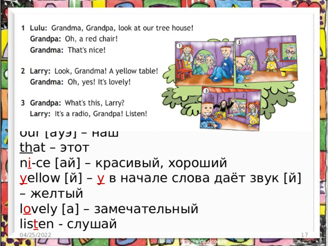 our [ауэ] – наш  th at – этот  n i -ce [ай] – красивый, хороший  y ellow [й] – у в начале слова даёт звук [й] – желтый  l o vely [а] – замечательный  lis t en - слушай   04/25/2022  