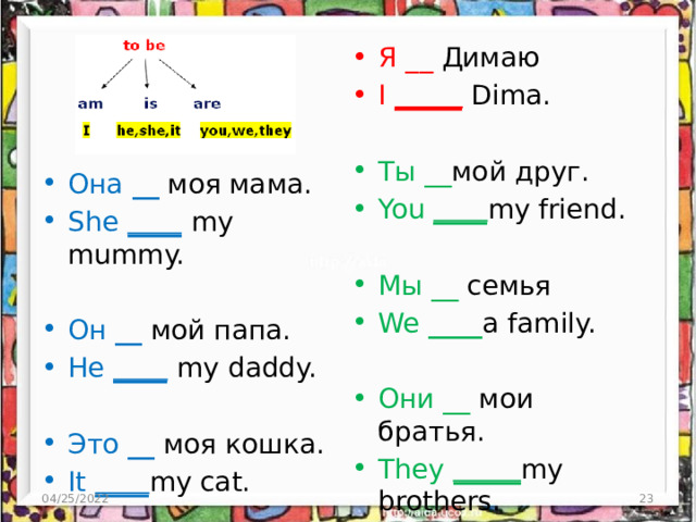 Я __ Димаю I _____  Dima. Ты __ мой друг. You ____ my friend. Мы __ семья We ____ a family. Они __ мои братья. They _____ my brothers. Она  __ моя мама. She ____  my mummy. Он  __ мой папа. He ____  my daddy. Это  __ моя кошка. It ____ my cat. 04/25/2022  