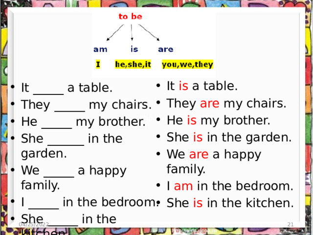 It is a table. They are my chairs. He is my brother. She is in the garden. We are a happy family. I am in the bedroom. She is in the kitchen. It _____ a table. They _____ my chairs. He _____ my brother. She ______ in the garden. We _____ a happy family. I _____ in the bedroom. She _____ in the kitchen. 04/25/2022 4 