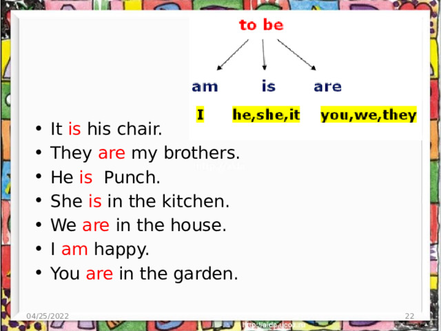 It is his chair. They are my brothers. He is Punch. She is in the kitchen. We are in the house. I am happy. You are in the garden. 04/25/2022 3 