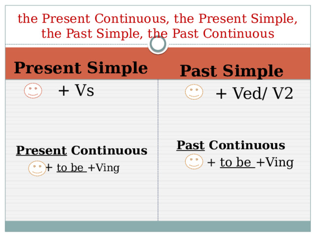 the Present Continuous, the Present Simple, the Past Simple, the  Past Continuous Present Simple  + Vs Past Simple  + Ved/ V2 Past Continuous  +  to be +Ving Present Continuous +  to be +Ving 