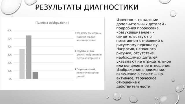 Результаты диагностики Известно, что наличие дополнительных деталей - подробная прорисовка, «разукрашивание» - свидетельствуют о позитивном отношении к рисуемому персонажу. Напротив, неполнота рисунка, отсутствие необходимых деталей указывают на отрицательное или конфликтное отношение. Изображение в движении, включение в сюжет — на активное, творческое отношение к действительности. 