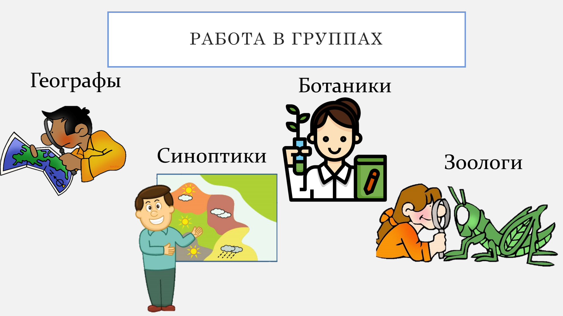 Конспект урока по окружающему миру 