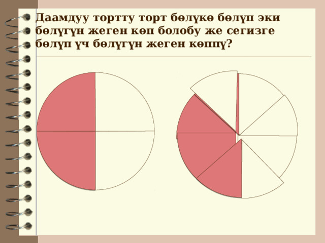 Даамдуу тортту торт бөлүкө бөлүп эки бөлүгүн жеген көп болобу же сегизге бөлүп үч бөлүгүн жеген көппү? 