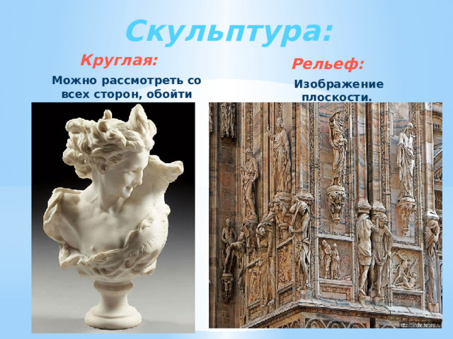 Скульптура: Круглая: Рельеф: Можно рассмотреть со всех сторон, обойти вокруг. Изображение плоскости. 