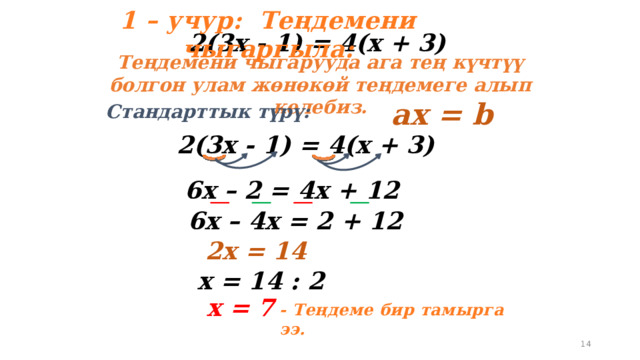 1 – учур: Теңдемени чыгаргыла:  2(3х - 1) = 4(х + 3) Теңдемени чыгарууда ага тең күчтүү болгон улам жөнөкөй теңдемеге алып келебиз.  aх = b Стандарттык түрү:  2(3х - 1) = 4(х + 3)  6х – 2 = 4х + 12  6х – 4х = 2 + 12  2х = 14 х = 14 : 2 х = 7 - Теңдеме бир тамырга ээ. 11 