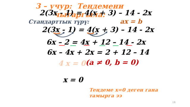 3 – учур: Теңдемени чыгаргыла:  2(3х - 1) = 4(х + 3) – 14 - 2х  aх = b Стандарттык түрү:  2(3х - 1) = 4(х + 3) – 14 - 2х  6х – 2 = 4х + 12 – 14 - 2х  6х – 4x + 2х = 2 + 12 – 14 (а ≠ 0, b = 0)  4 x = 0  х = 0 Теңдеме х=0 деген гана тамырга ээ 11 